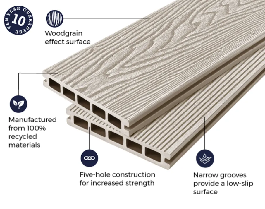 Cladco Woodgrain Effect Reversible Composite Decking Board - Ivory (4m)