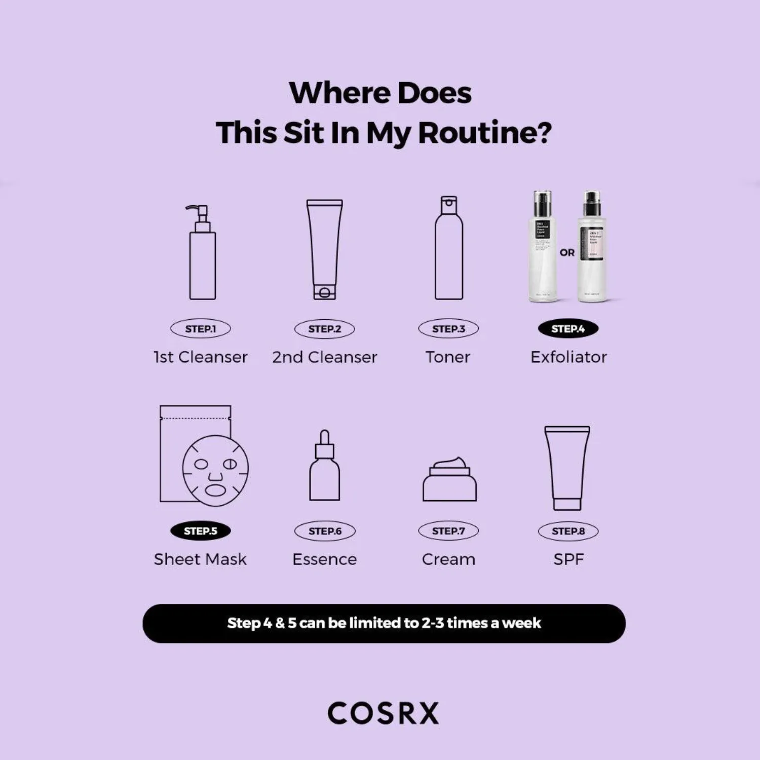 COSRX | BHA Blackhead Power Liquid 100ml