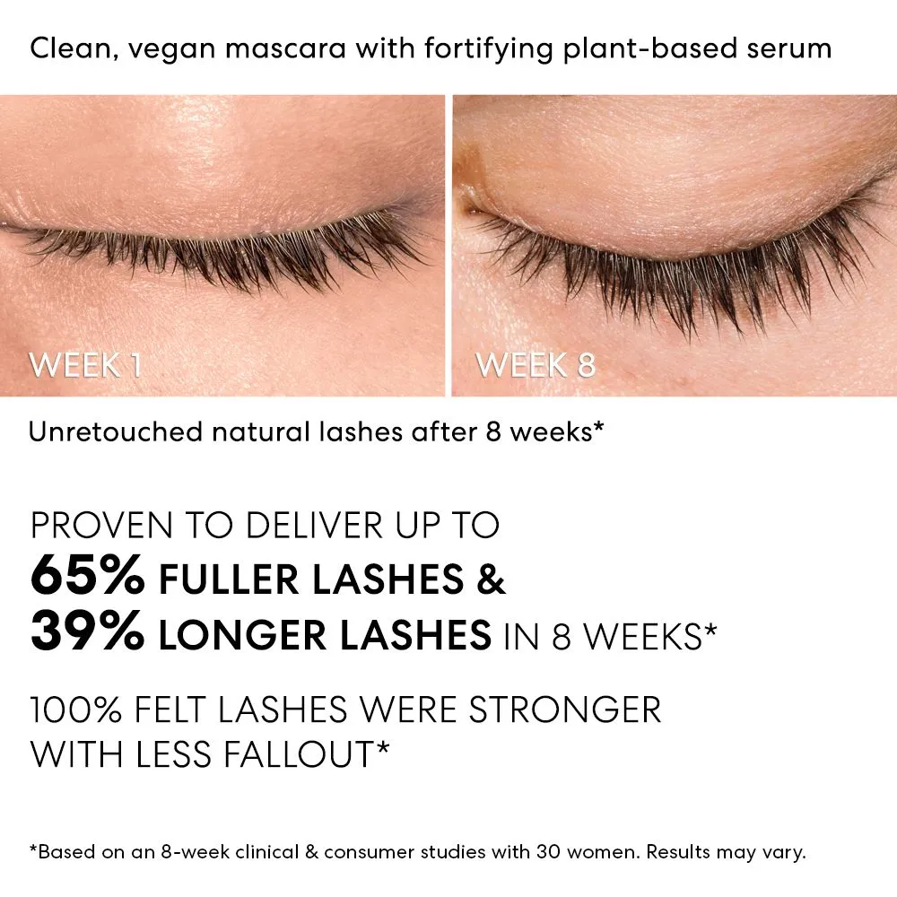 Love Your Lashes Mascara Duo