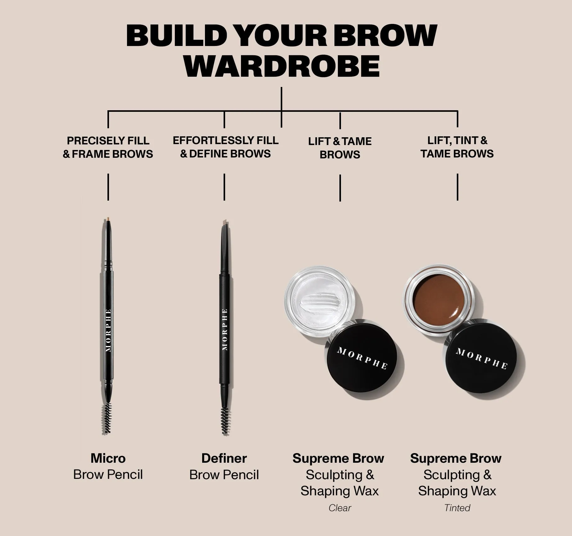 Supreme Brow Sculpting And Shaping Wax - Biscotti